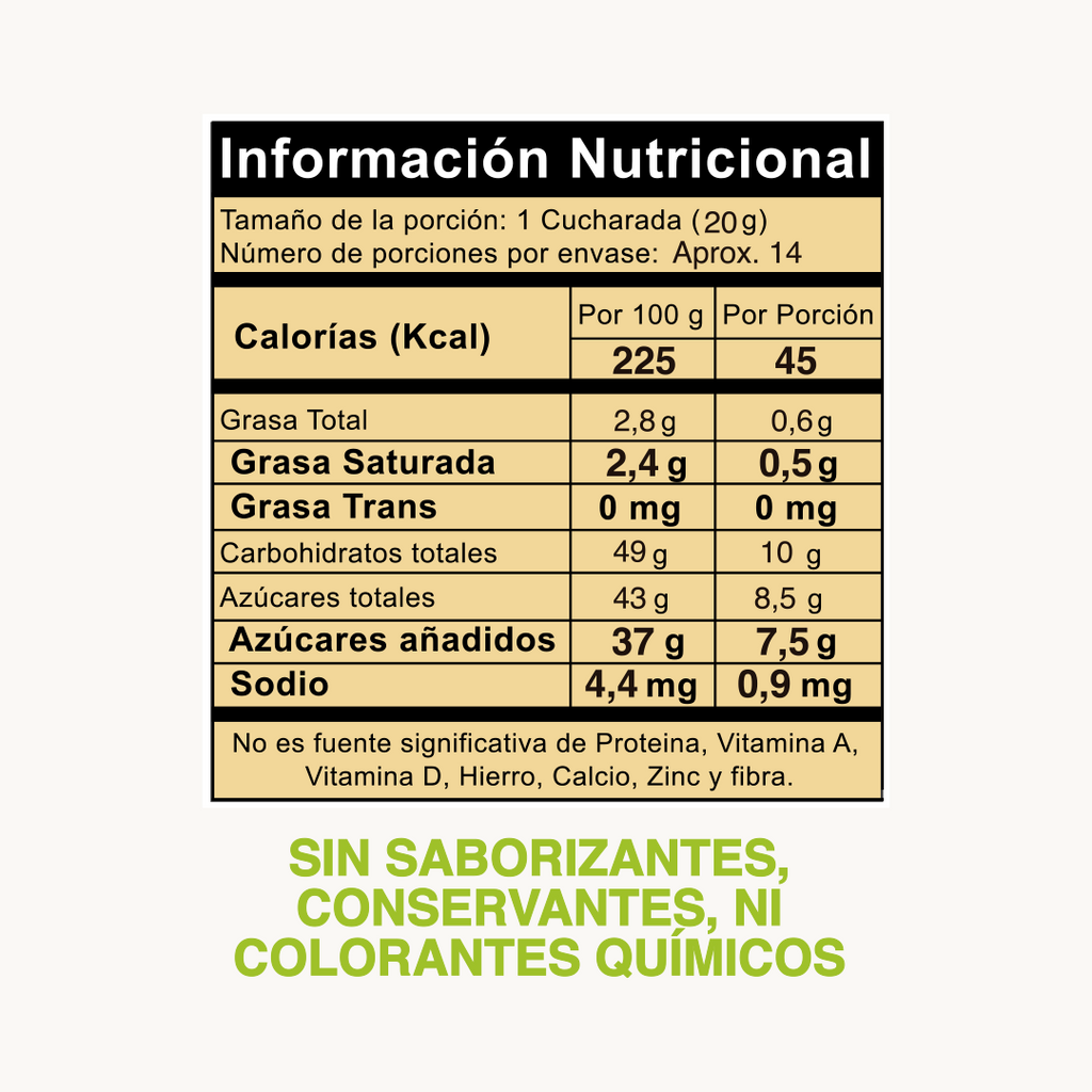 Mermelada de Piña - Coco