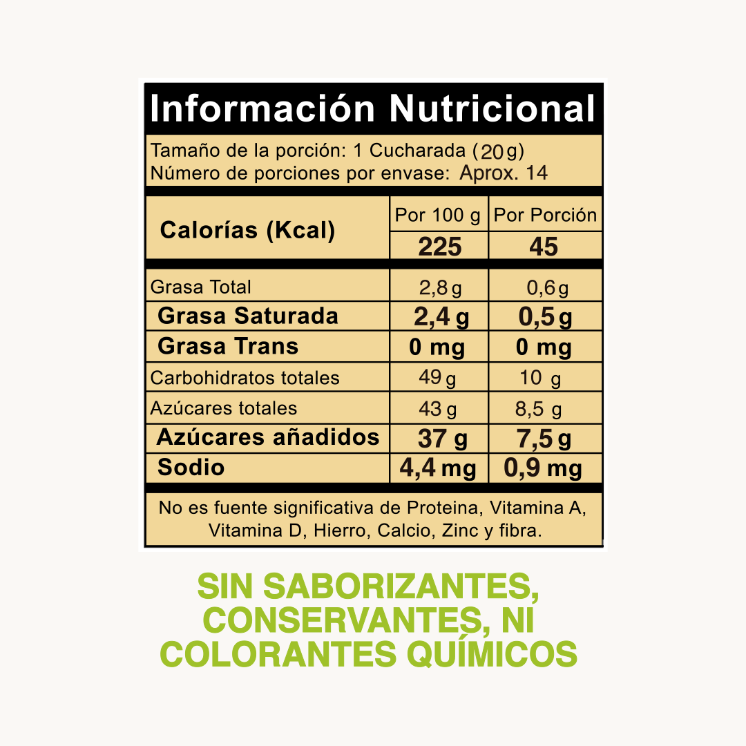 Mermelada de Piña - Coco